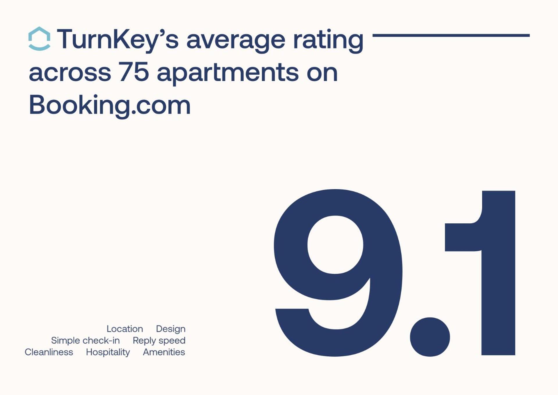 Turnkey I Charles Square Apartments Praga Exterior foto